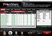 Poker Stars slika interfejsa